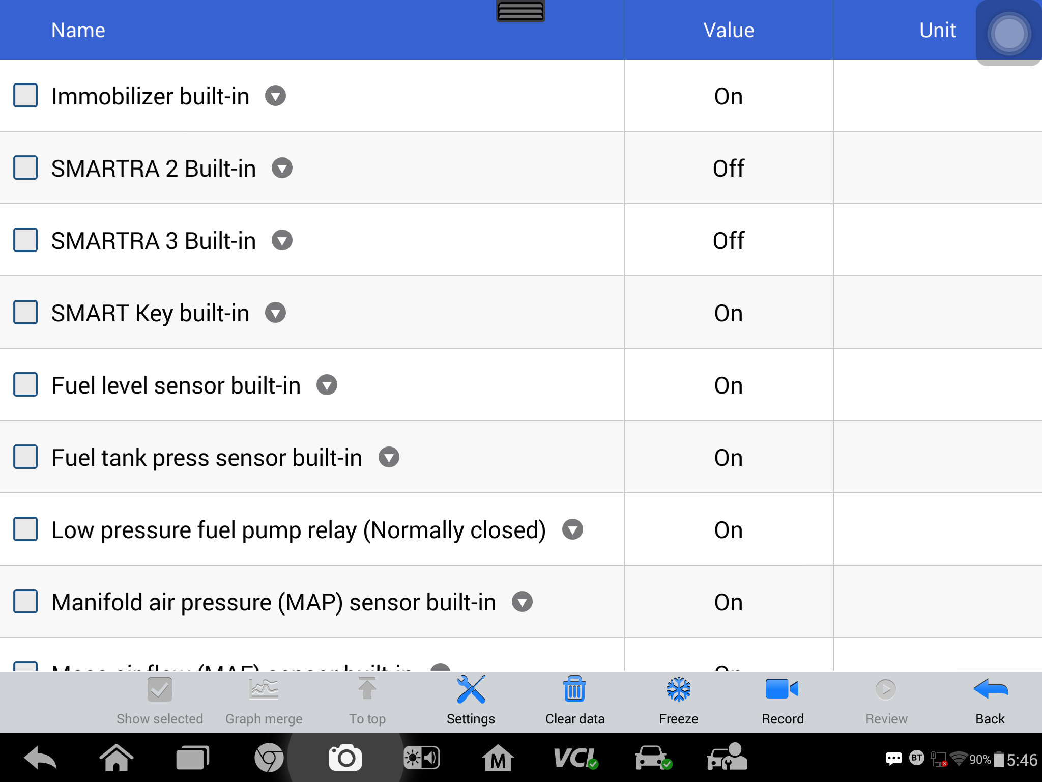 Sample scan data